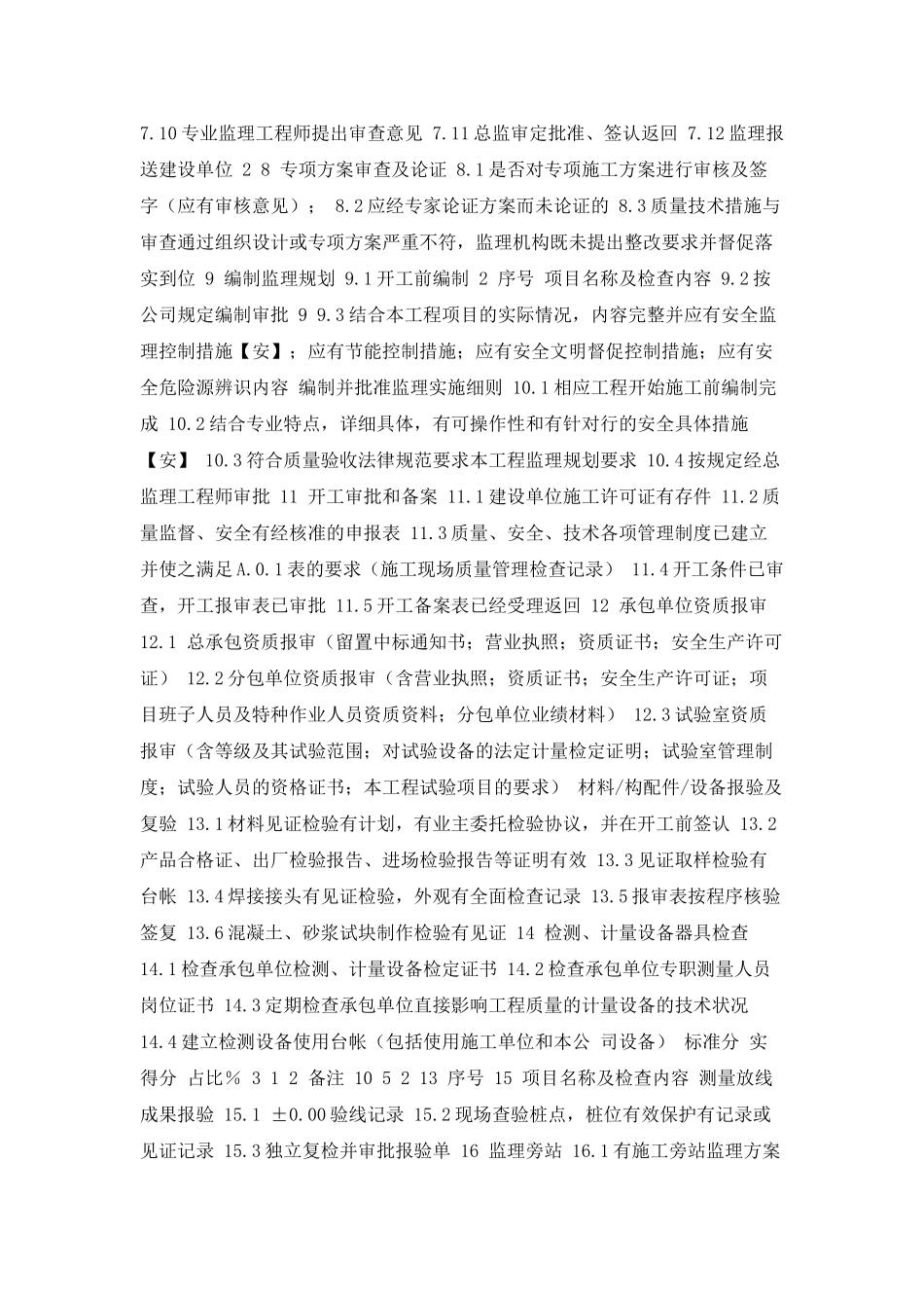建设工程监理行为检查表土建_第2页