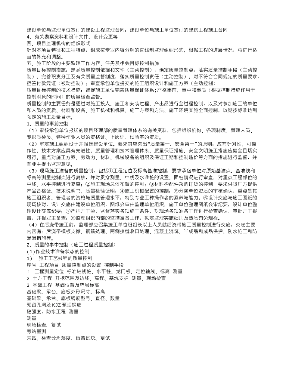 建设工程监理规划rr_第2页