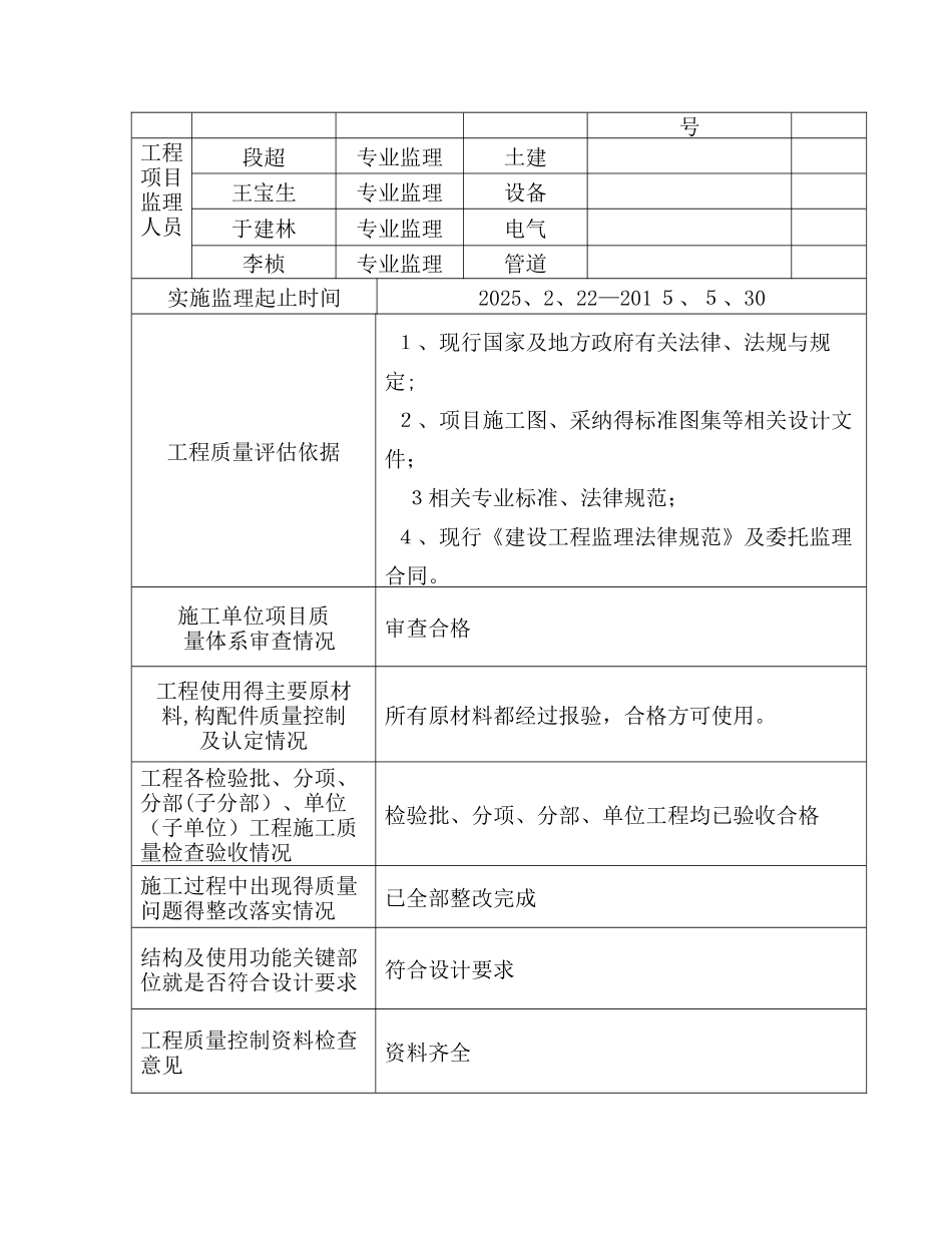 建设工程监理质量评估报告_第3页