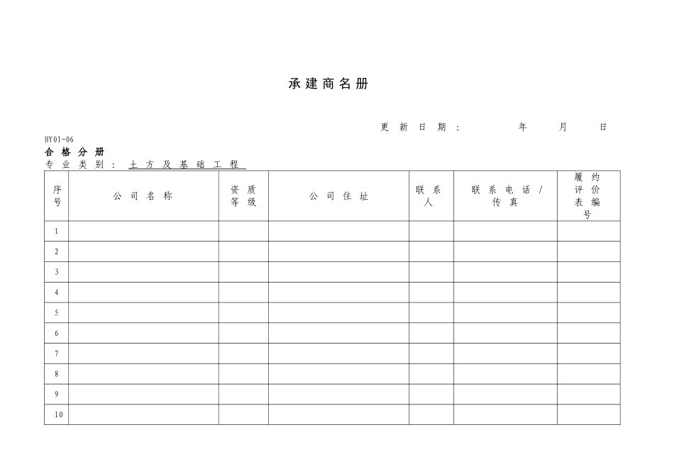 建设工程项目承建商名册_第1页