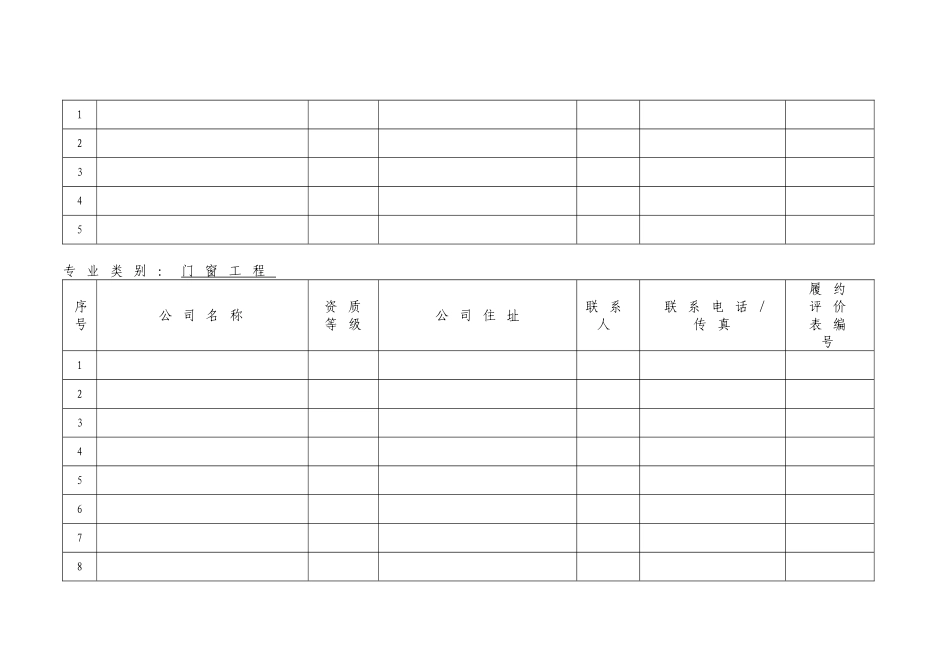 建设工程项目承建商名册_第3页