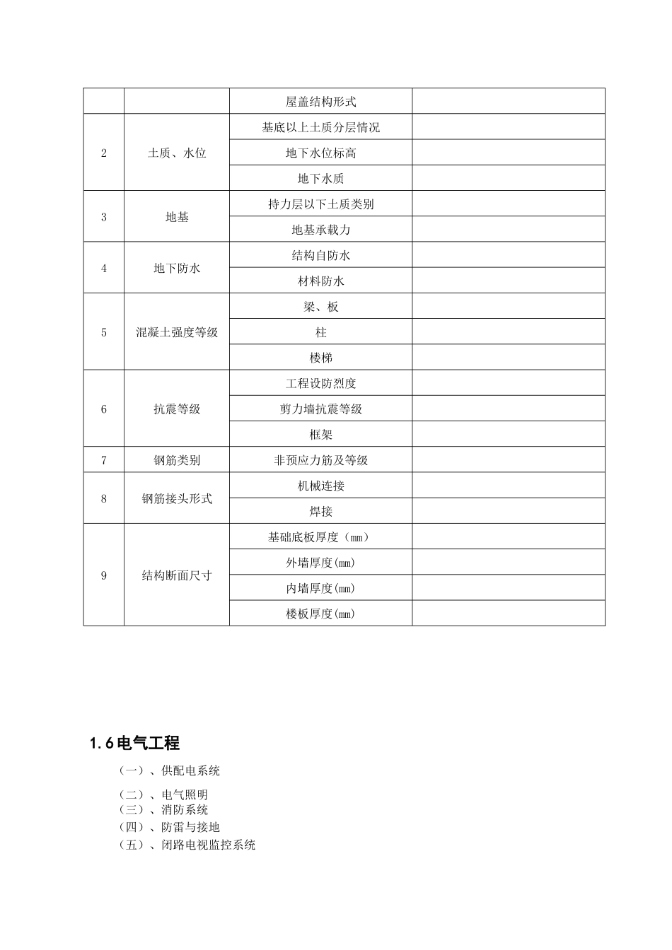 建设工程项目监理规划_第3页
