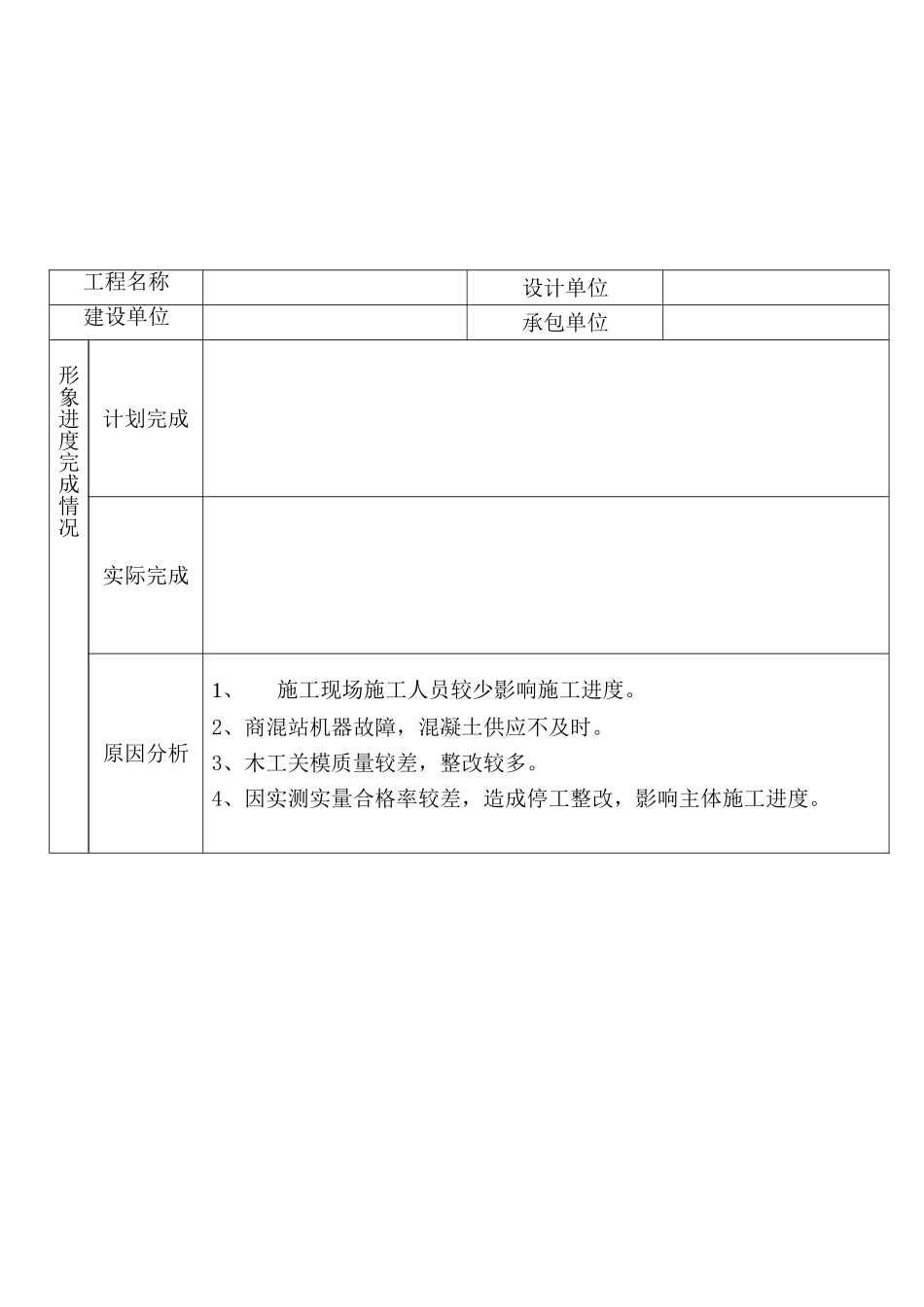 建设监理工作月报_第2页