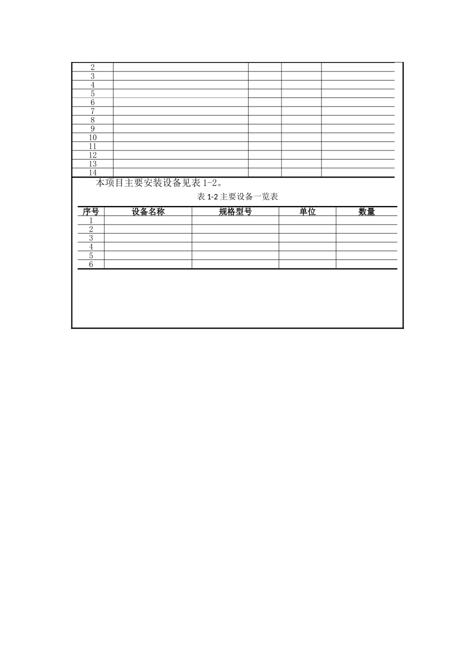 建设项目基本情况表（标准版）_第2页