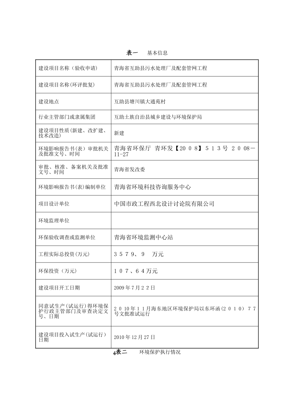 建设项目竣工环境保护验收申请表_第3页