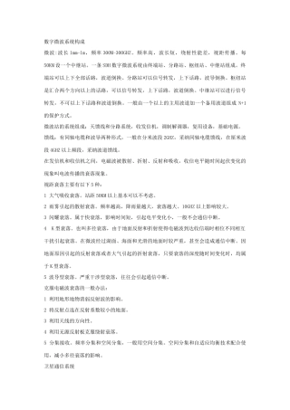 建通信实务背诵