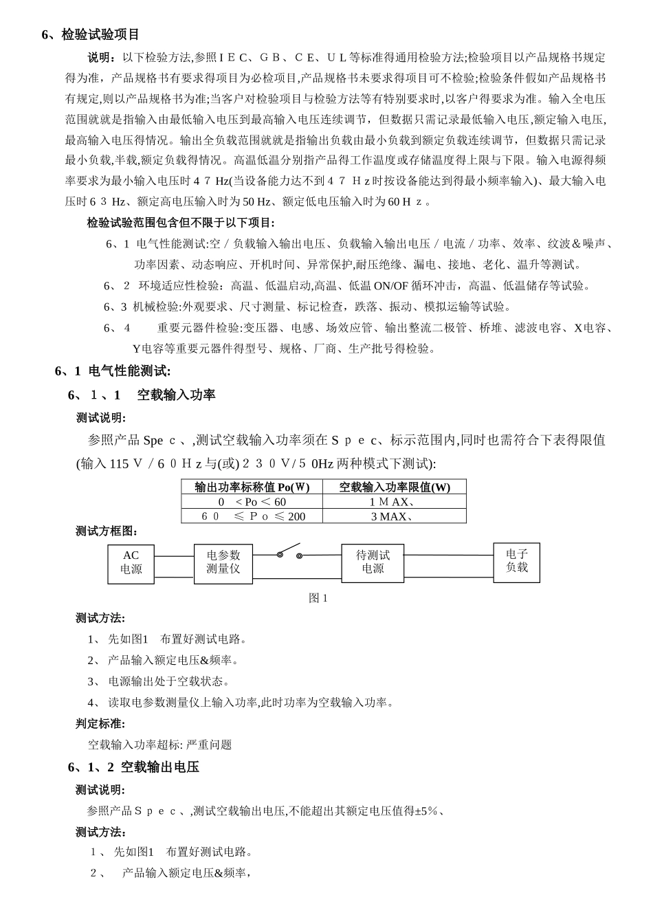 开关电源检验规范_第2页