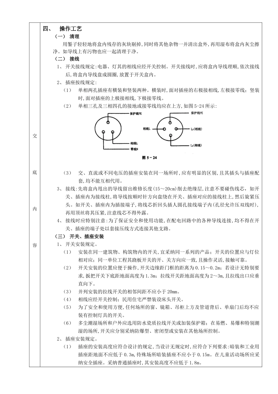 开关插座安装工程_第2页
