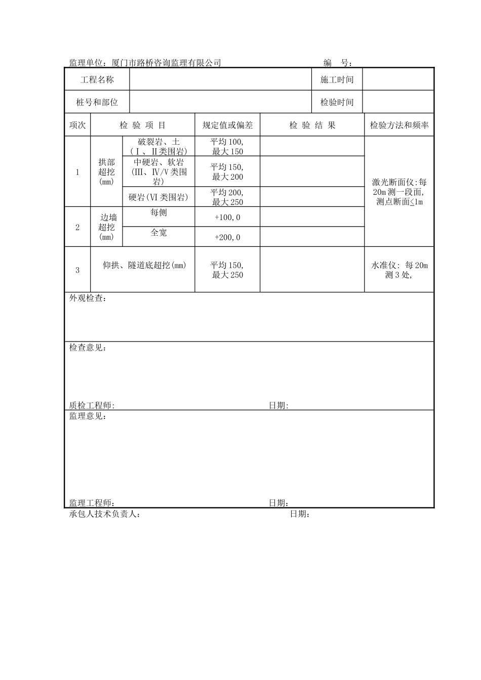 开挖支护工程-空表格_第2页