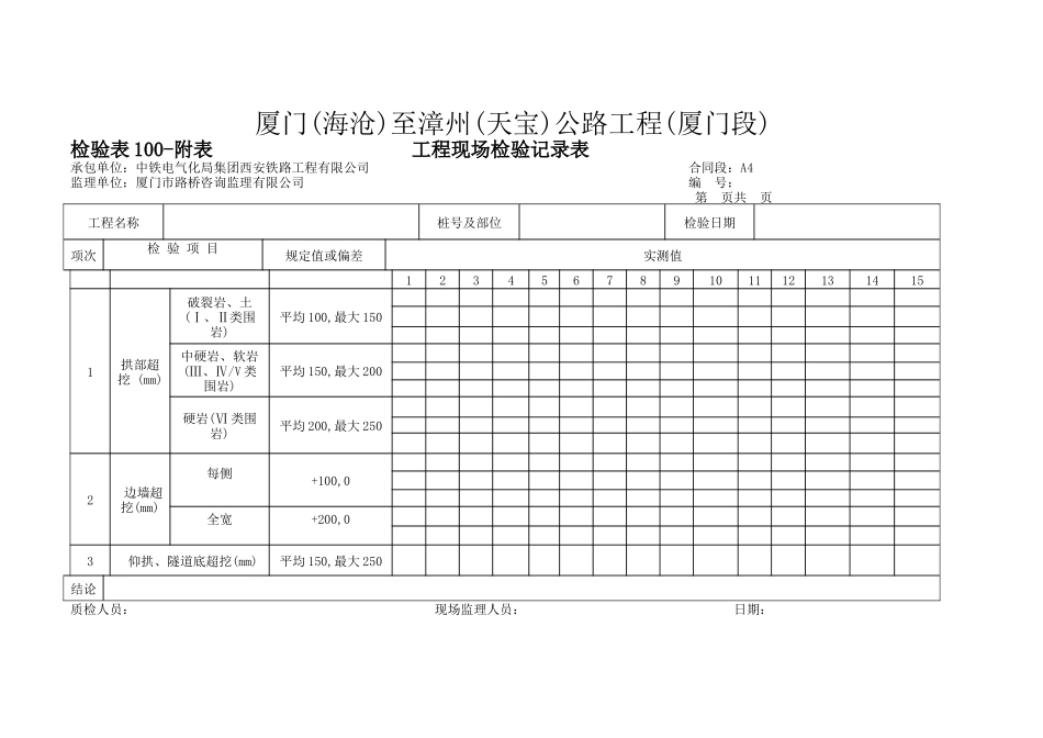 开挖支护工程-空表格_第3页