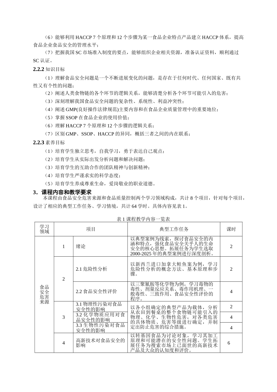 张嫚课程标准64课时-食检专业-2025.3.1改版全_第3页
