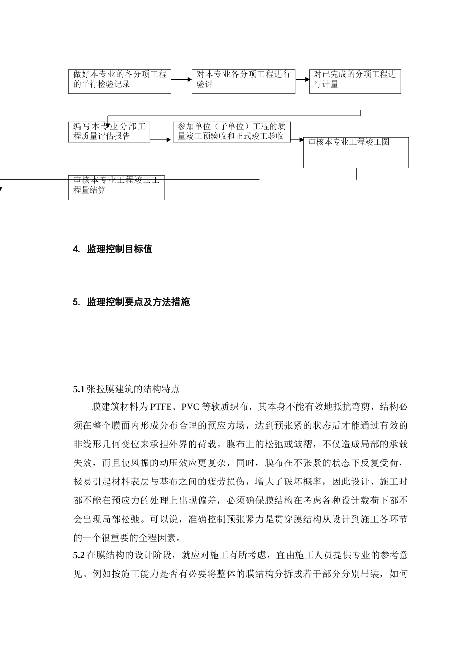 张拉膜结构工程监理细则_第2页
