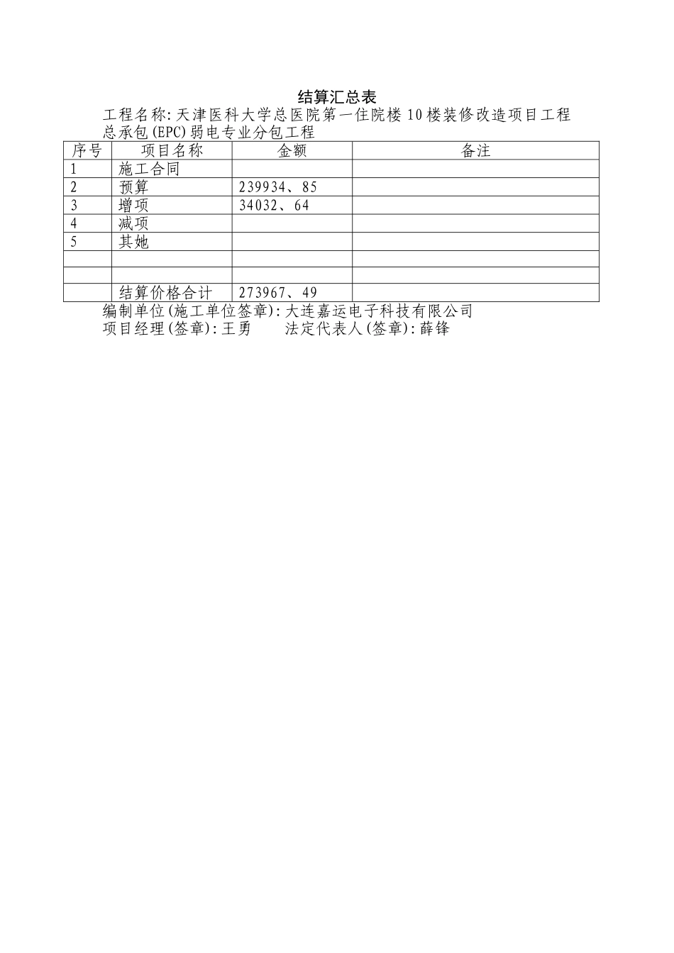 弱电专业竣工结算书模版_第3页