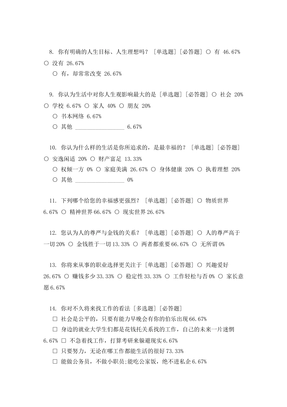 当代大学生人生观调查报告_第3页