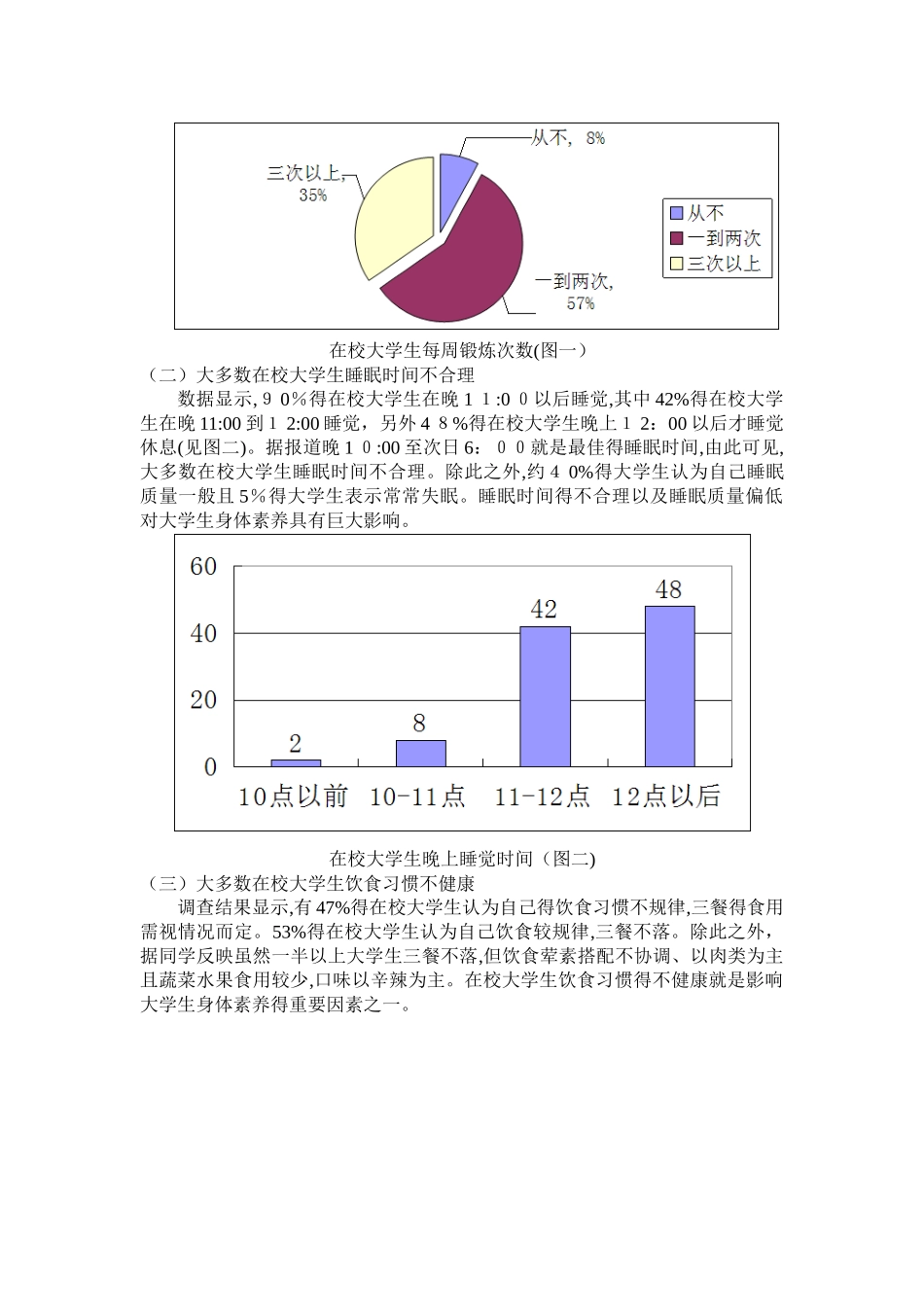 当代大学生身体素质的调查报告_第2页
