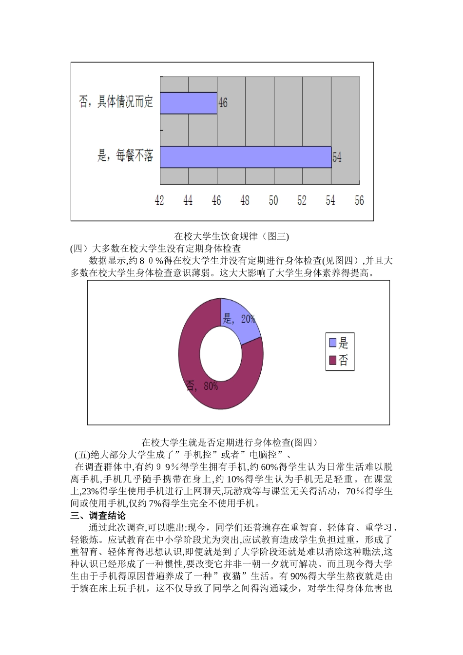 当代大学生身体素质的调查报告_第3页