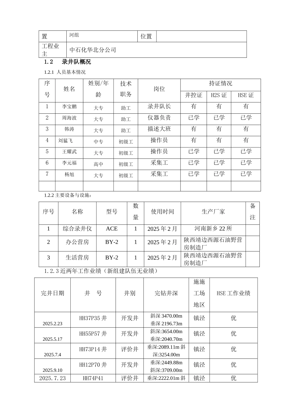 录井作业QHSE计划指导书_第2页