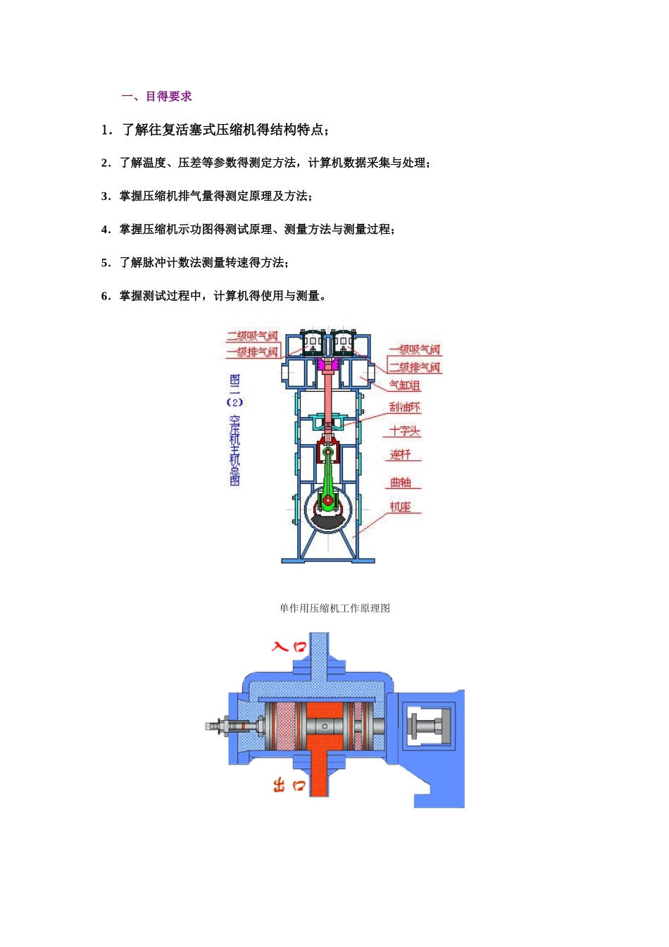 往复活塞式压缩机性能测定实验_第1页