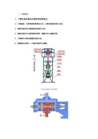 往复活塞式压缩机性能测定实验