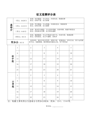 征文比赛评分表