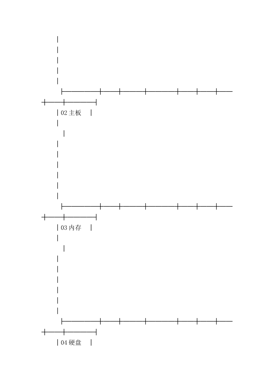 微型计算机买卖合同_第2页
