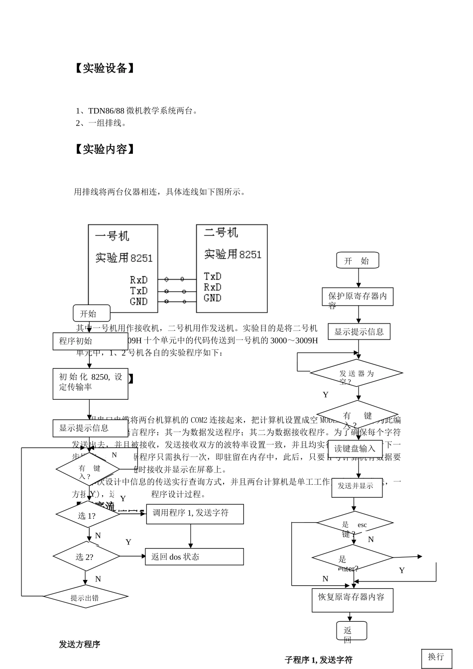 微机原理与接口技术--双机通讯_第3页