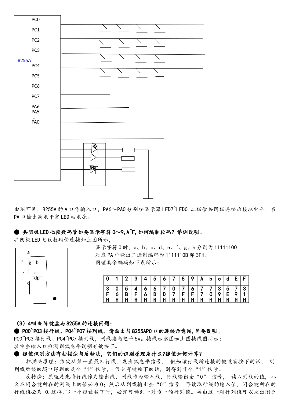 微机原理8255A并行接口按键数码管显示讨论报告_第3页
