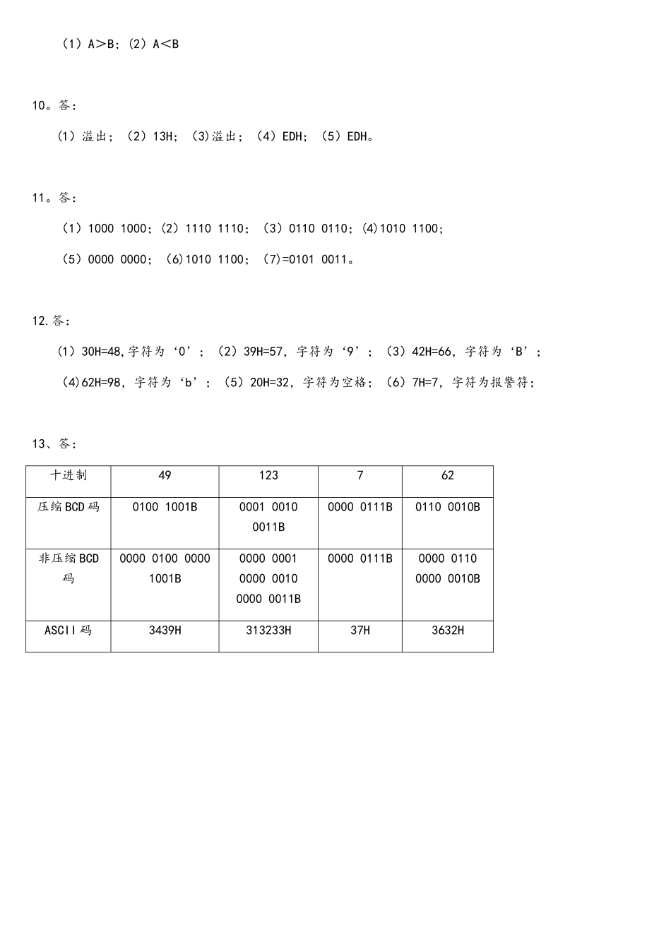 微机原理与接口技术——基于8086和Proteus仿真-习题参考答案_第3页