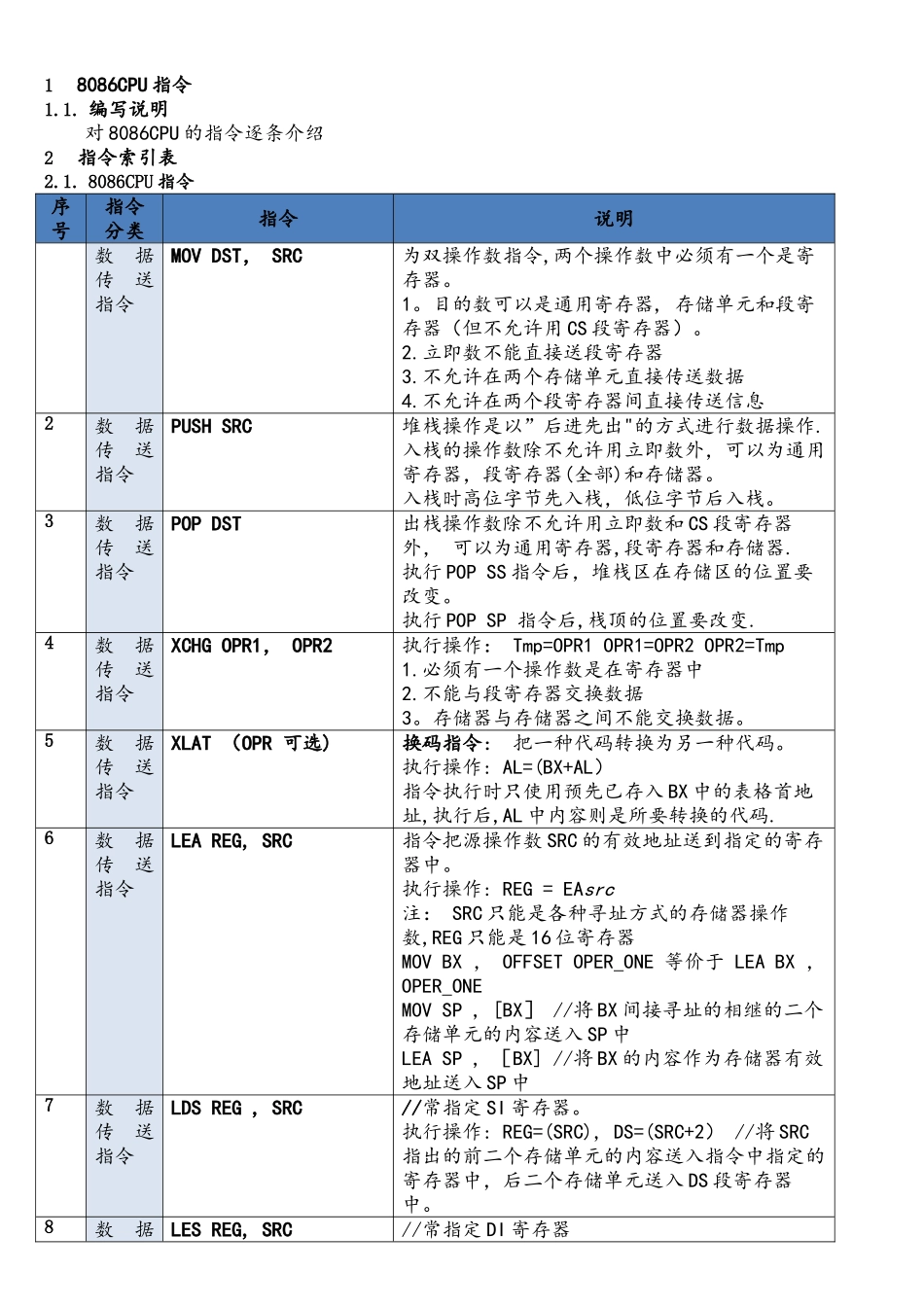 微机原理及接口技术-指令系统整理_第2页