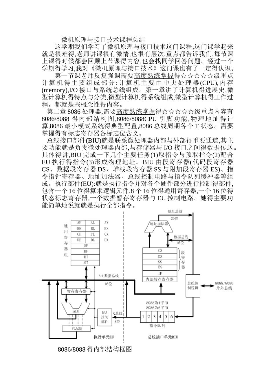微机原理课程总结_第2页