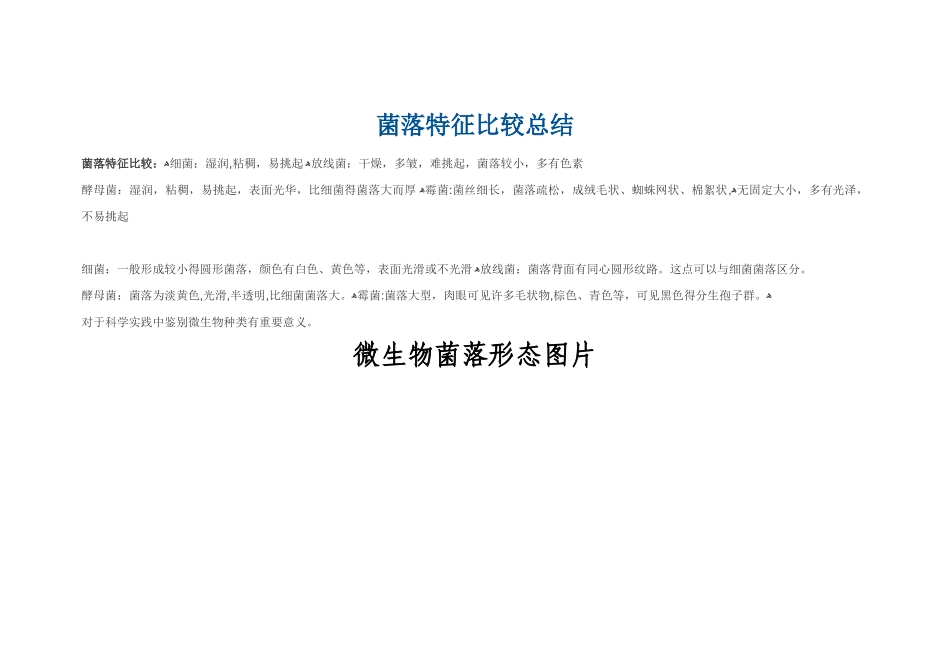 微生物菌落特征形态总结大全_第1页