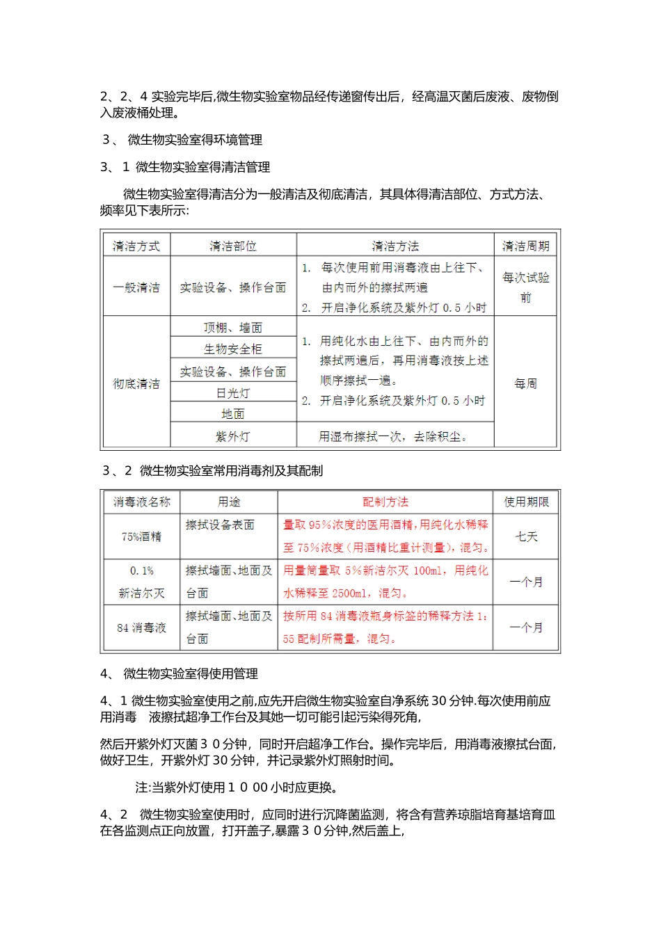微生物实验室管理制度_第2页