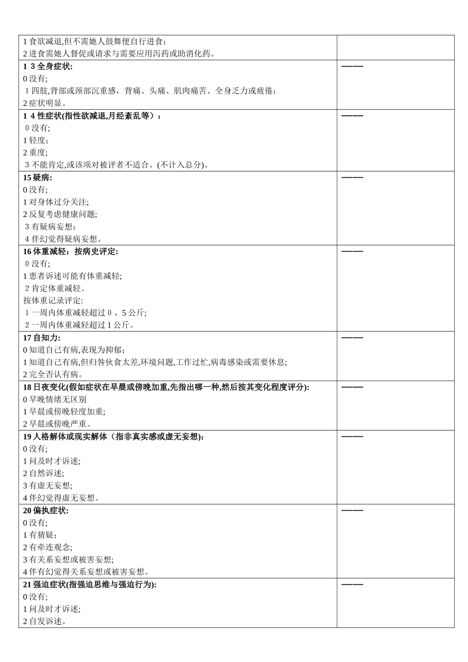 心理领域--汉密尔顿焦虑、抑郁量表_第3页