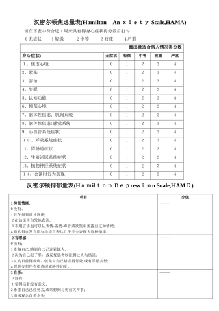 心理领域--汉密尔顿焦虑、抑郁量表