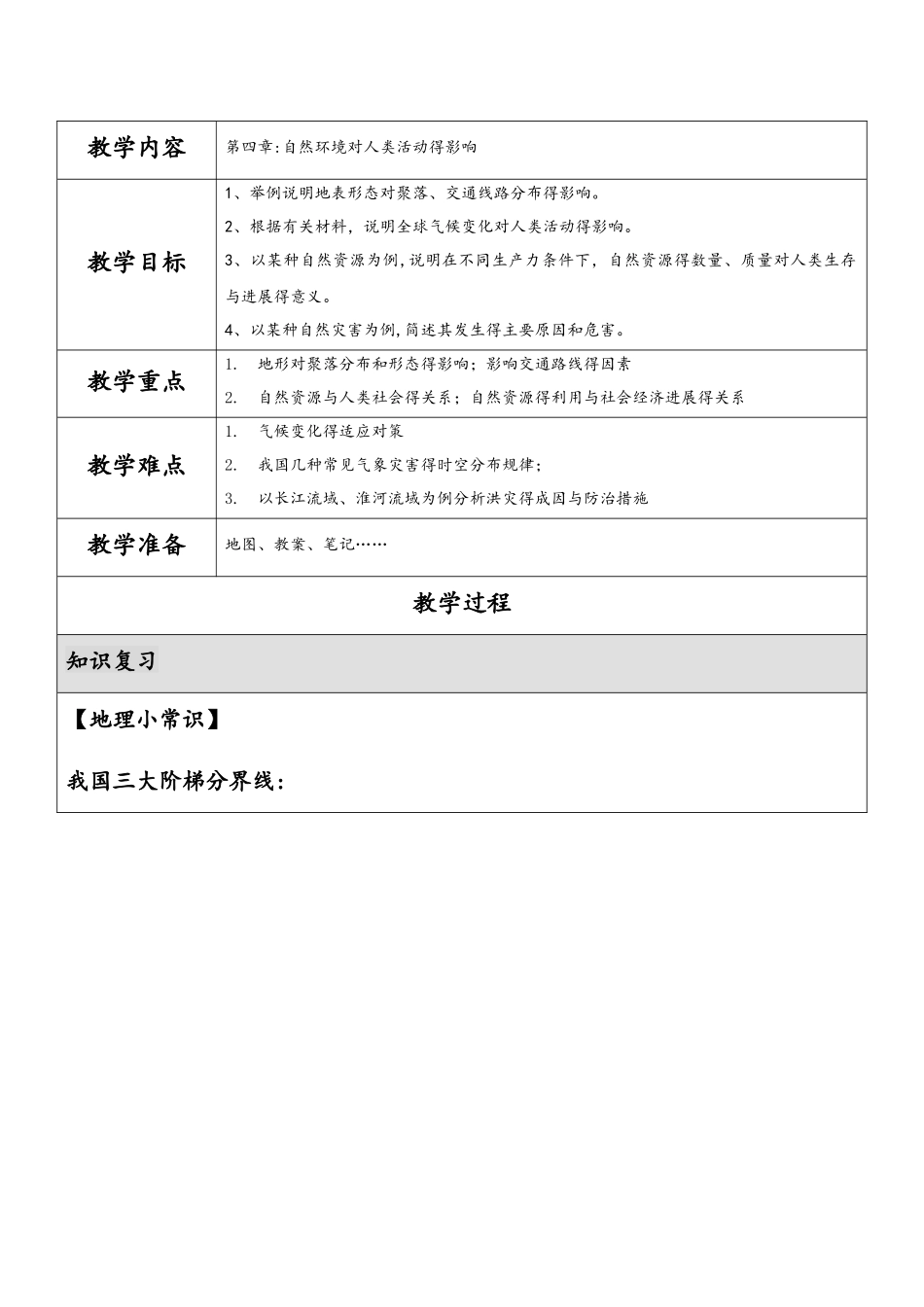必修一第四单元自然环境对人类活动的影响教案_第1页