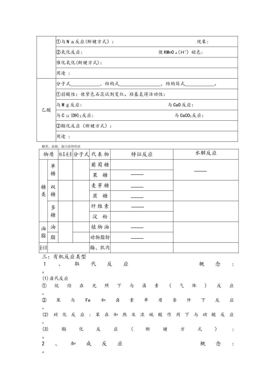 必修二第三单元有机化学总结及试题无答案_第2页