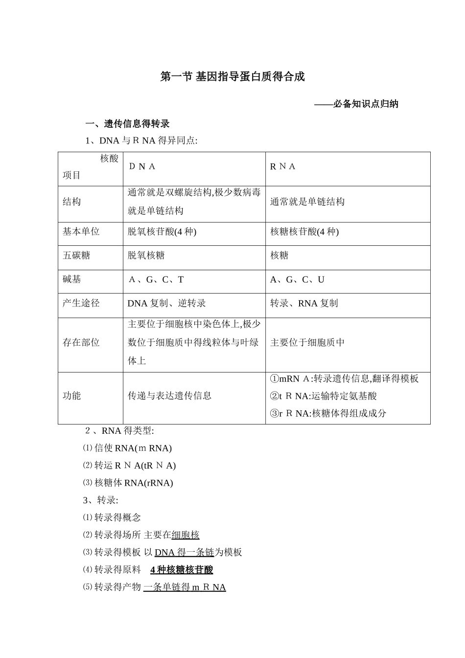 必备知识点归纳：基因指导蛋白质的合成_第1页
