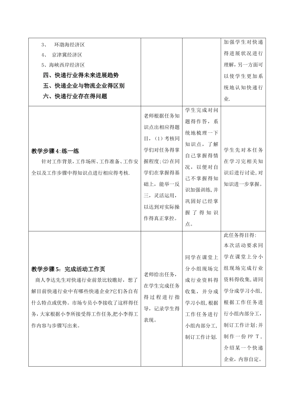 快递作业实务教案_第3页