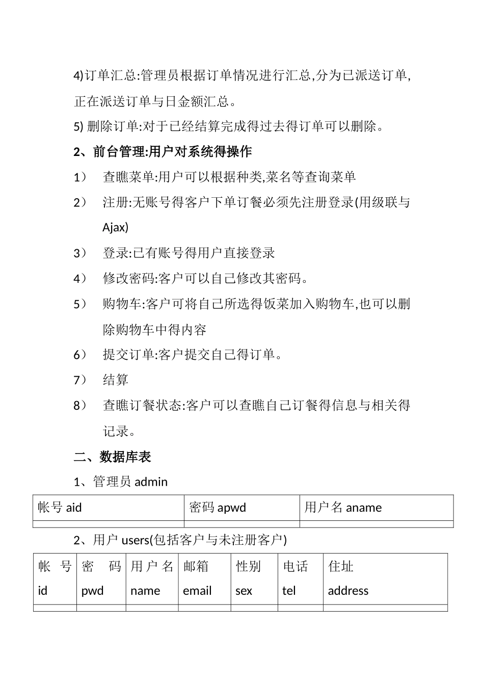 快餐外卖系统需求分析_第2页