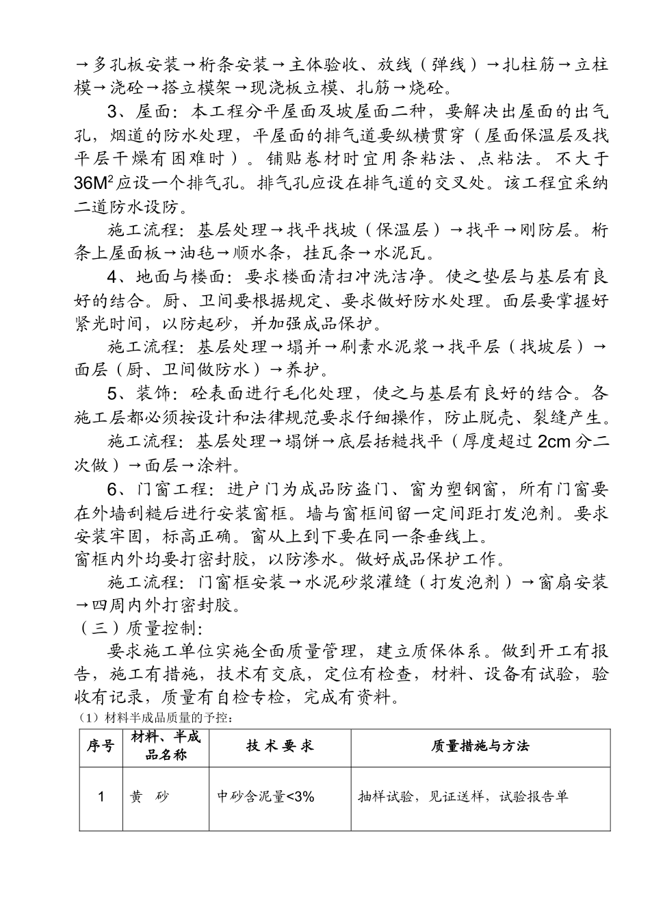 怀德苑C组团公寓工程监理实施细则（土建工程）_第3页