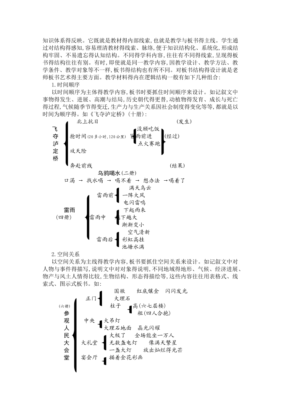 怎样说板书设计_第3页