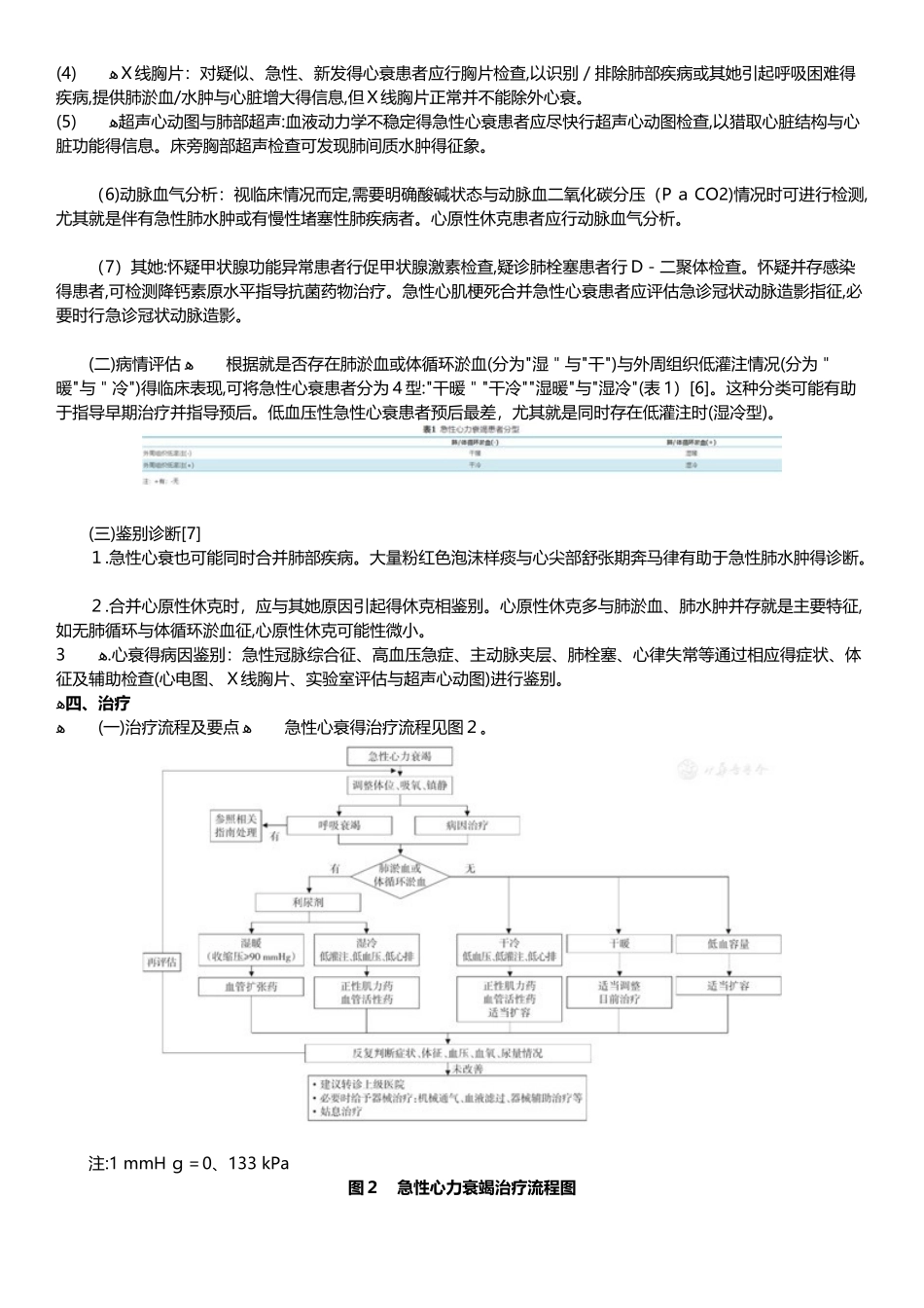 急性心力衰竭基层诊疗指南_第3页