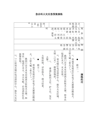 急诊科火灾应急预案演练