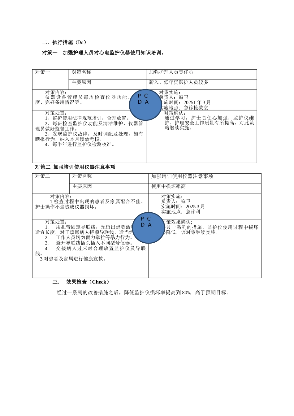 急诊科运用PDCA降低监护仪损坏率_第3页