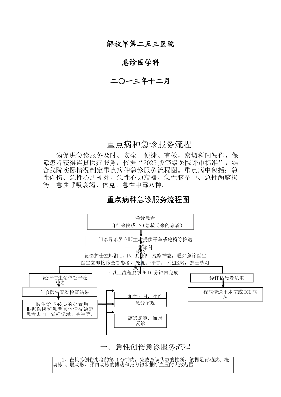 急诊科重点病种急诊服务流程68899_第2页