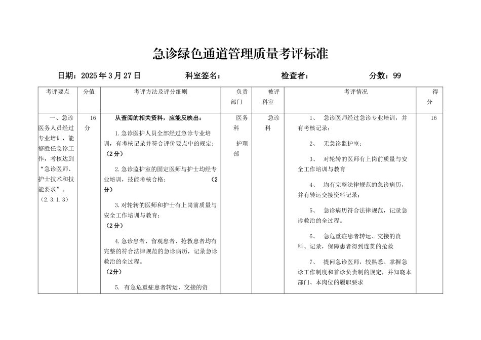 急诊绿色通道管理考评标准_第1页