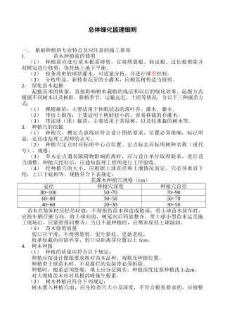 总体绿化监理细则