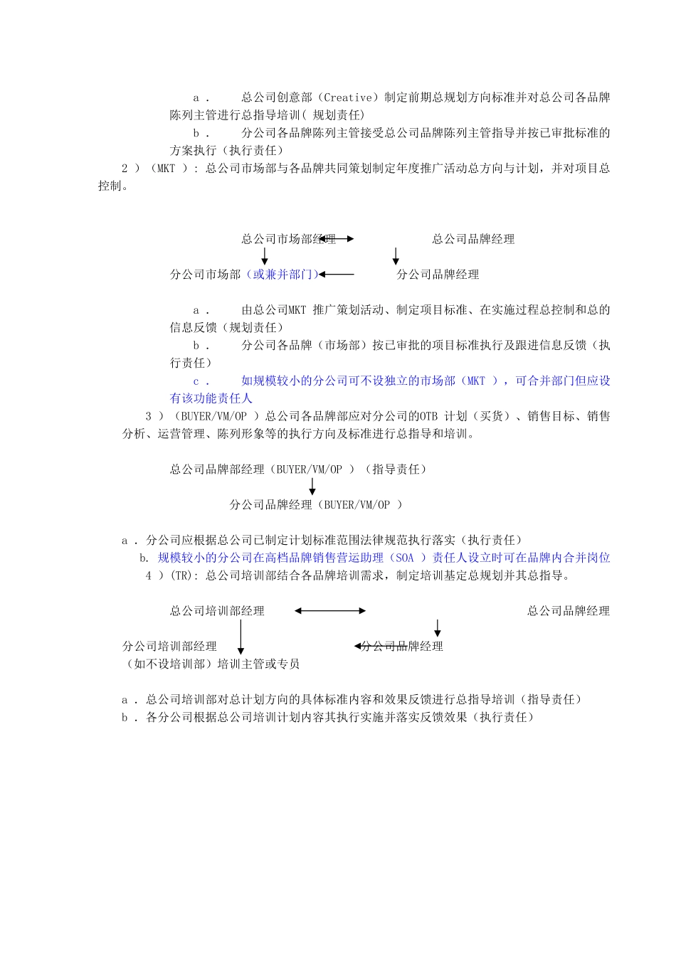 总公司与分公司经营管理职责与流程_第3页