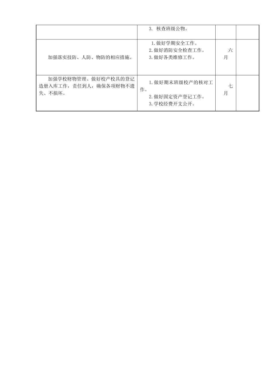 总务工作计划表_第2页