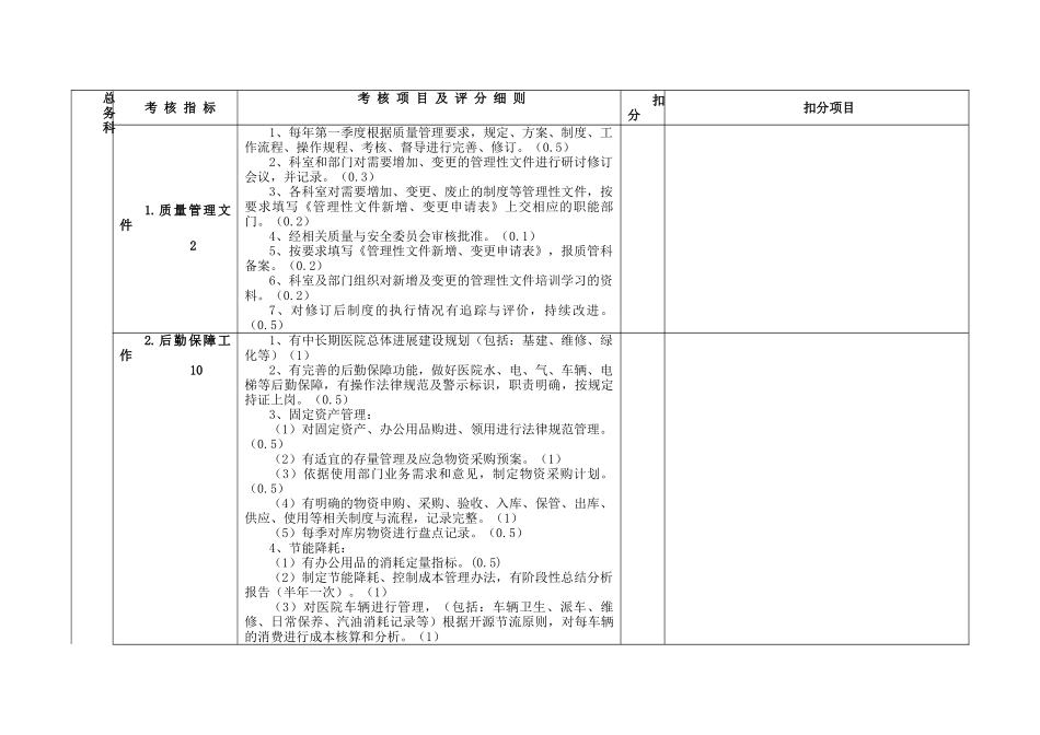 总务科考核标准_第1页